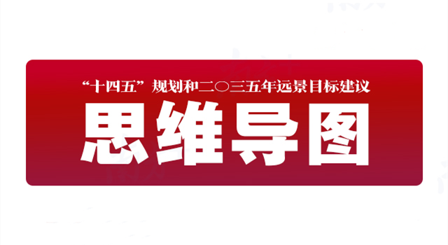 收好這份思維導圖 一起學習廣東“十四五”規劃建議 收好這份思維導圖 一起學習廣東“十四五”規劃建議