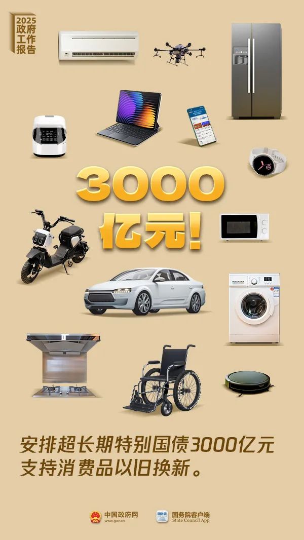 以舊換新，安排3000億！.jpg