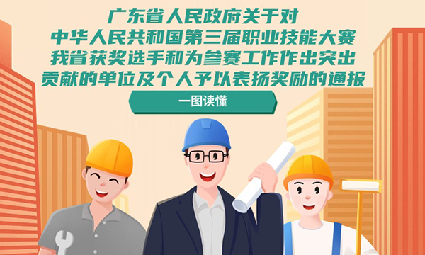 一圖讀懂廣東省人民政府關于對中華人民共和國第三屆職業技能大賽我省獲獎選手和為參賽工作作出突出貢獻的單位及個人予以表揚獎勵的通報