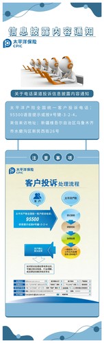 信息披露內(nèi)容通知 信息披露內(nèi)容通知