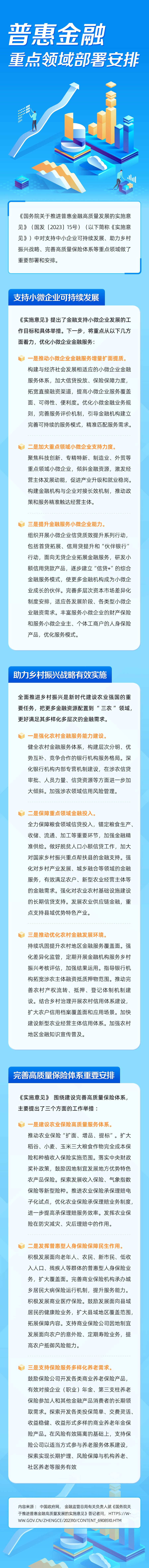 2.惠:重點領域部署安排 2.惠:重點領域部署安排