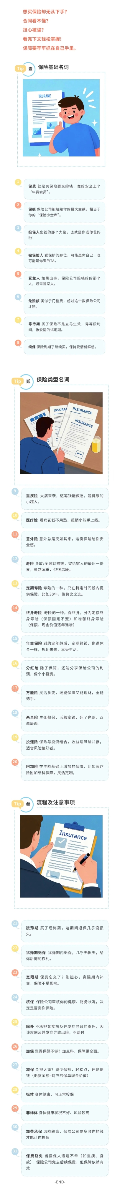 保險術語太專業，一文教你看懂