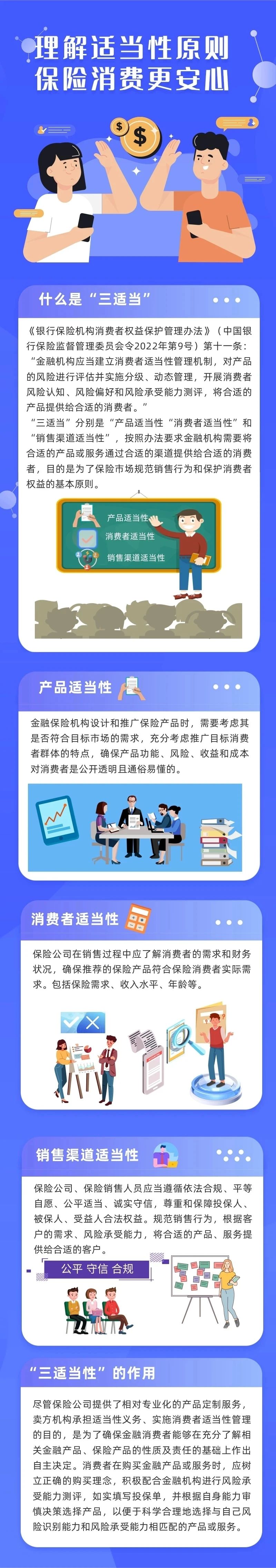 金融課堂丨理解適當性原則 保險消費更安心